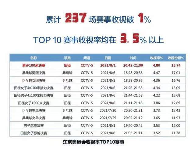 午夜免费福利影院